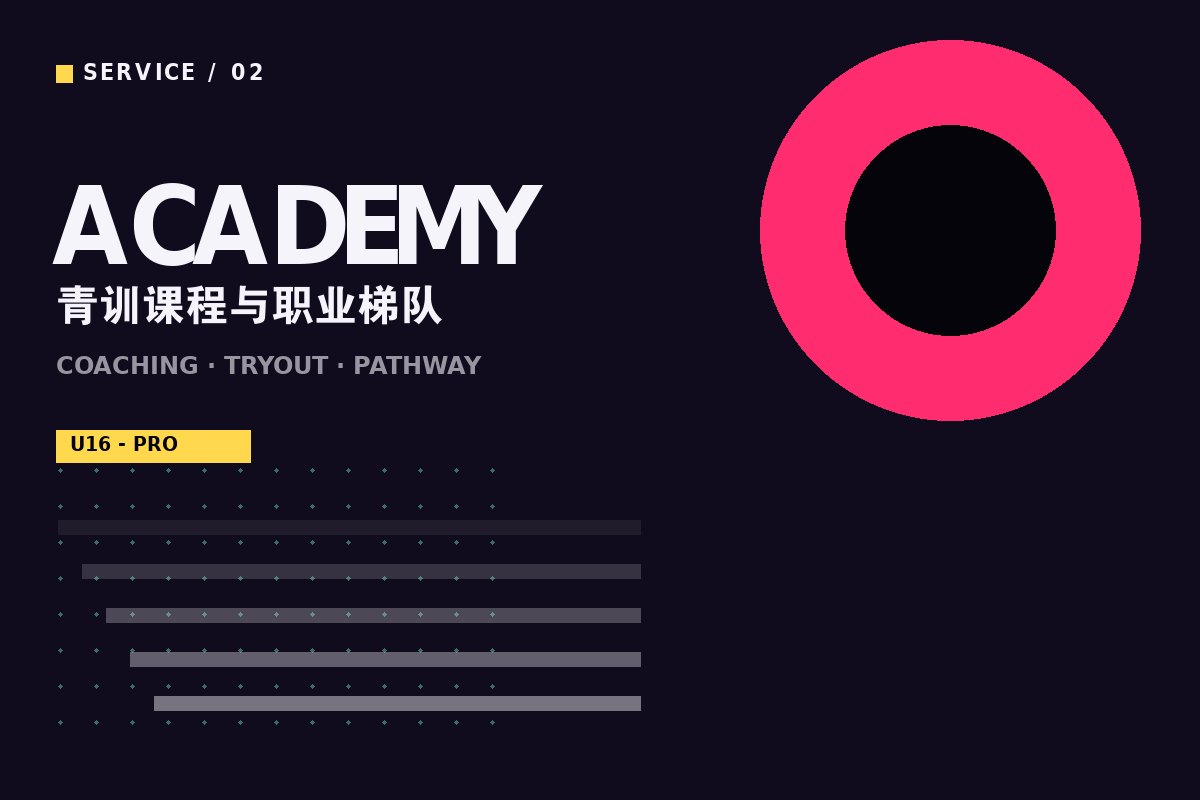 开云app全站入口 - 青训营教练指导学员训练
